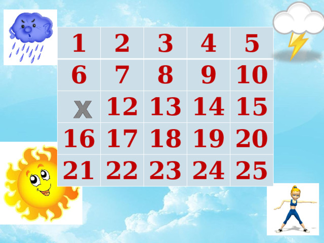 1 6 2 7 3 4 8 12 16 5 17 9 13 21 22 14 18 10 19 15 23 20 24 25 