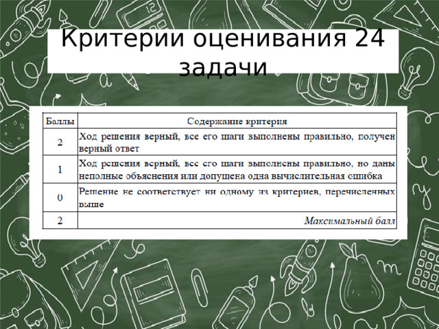 Критерии оценивания 24 задачи 
