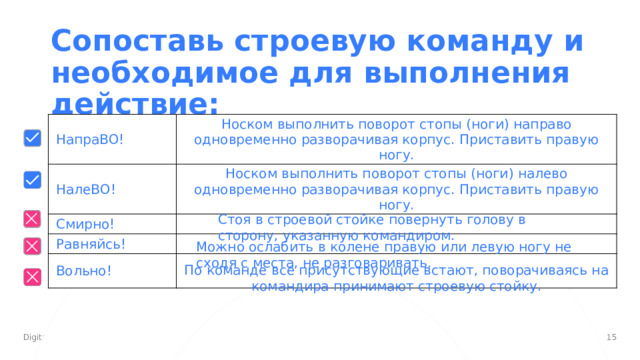 Сопоставь строевую команду и необходимое для выполнения действие: НапраВО! НалеВО! Носком выполнить поворот стопы (ноги) направо одновременно разворачивая корпус. Приставить правую ногу. Носком выполнить поворот стопы (ноги) налево одновременно разворачивая корпус. Приставить правую ногу. Смирно! Равняйсь! Вольно! И Стоя в строевой стойке повернуть голову в сторону, указанную командиром. Можно ослабить в колене правую или левую ногу не сходя с места, не разговаривать. По команде все присутствующие встают, поворачиваясь на командира принимают строевую стойку.   