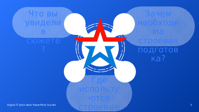 Что вы увидели в сюжете? Зачем необходима строевая подготовка? * K 6 Где используются строевые команды?   