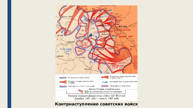 Контрнаступление советских войск 