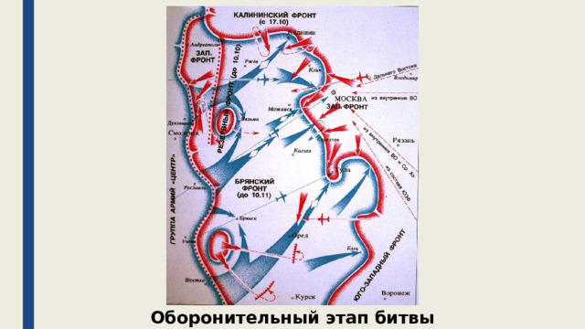 Оборонительный этап битвы 