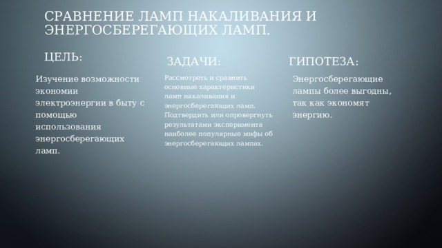 Сравнение ламп накаливания и энергосберегающих ламп. Цель: задачи: гипотеза: Изучение возможности экономии электроэнергии в быту с помощью использования энергосберегающих ламп. Рассмотреть и сравнить основные характеристики ламп накаливания и энергосберегающих ламп. Подтвердить или опровергнуть результатами эксперимента наиболее популярные мифы об энергосберегающих лампах. Энергосберегающие лампы более выгодны, так как экономят энергию. 