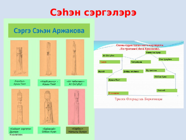 Сэһэн сэргэлэрэ 