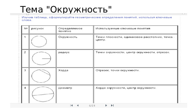 Тема 