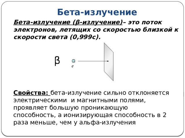 Бета-излучение Бета-излучение (β-излучение) – это поток электронов, летящих со скоростью близкой к скорости света (0,999с). Свойства: бета-излучение сильно отклоняется электрическими и магнитными полями, проявляет большую проникающую способность, а ионизирующая способность в 2 раза меньше, чем у альфа-излучения 