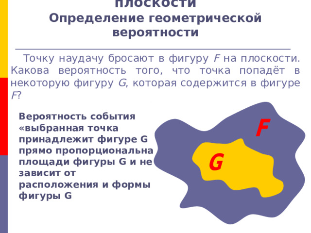 Выбор точки из фигуры на плоскости  Определение геометрической вероятности  Точку наудачу бросают в фигуру F на плоскости. Какова вероятность того, что точка попадёт в некоторую фигуру G , которая содержится в фигуре F ? Вероятность события «выбранная точка принадлежит фигуре G прямо пропорциональна площади фигуры G и не зависит от расположения и формы фигуры G 
