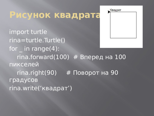 Рисунок квадрата import turtle rina=turtle.Turtle() for _ in range(4):  rina.forward(100) # Вперед на 100 пикселей  rina.right(90) # Поворот на 90 градусов rina.write(‘квадрат’)  