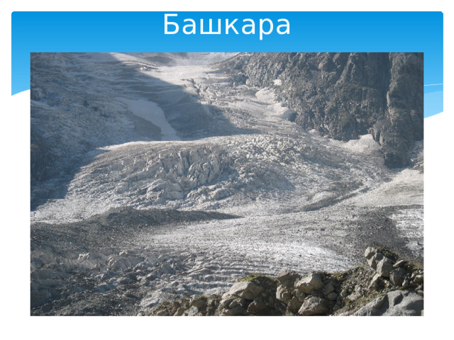 Башкара 