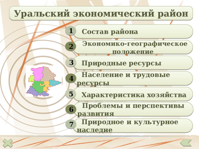 Уральский экономический район  Состав района 1  Экономико-географическое положение 2  Природные ресурсы 3  Население и трудовые ресурсы 4  Характеристика хозяйства  5  Проблемы и перспективы развития 6  Природное и культурное наследие 7  