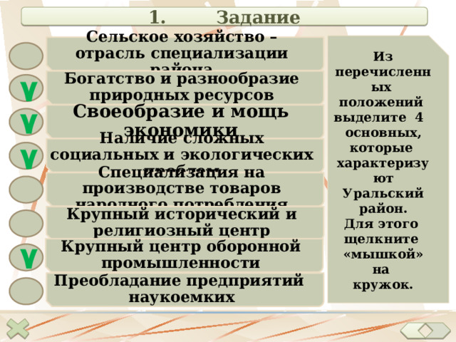 1. Задание Из перечисленных положений выделите 4 основных, которые характеризуют Уральский район. Для этого щелкните «мышкой» на кружок. Сельское хозяйство – отрасль специализации района Богатство и разнообразие природных ресурсов ٧ Своеобразие и мощь экономики ٧ Наличие сложных социальных и экологических проблем ٧ Специализация на производстве товаров народного потребления Крупный исторический и религиозный центр При нажатии правильного ответа в кружочке появится зеленая галочка Крупный центр оборонной промышленности ٧ Преобладание предприятий наукоемких 30 