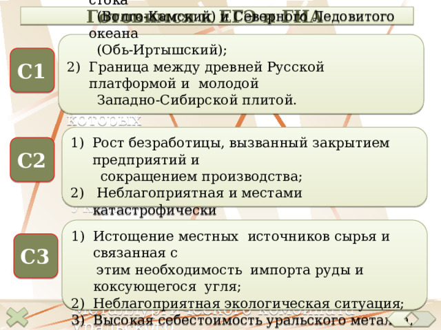 Готовимся к ЕГЭ и ГИА Водораздел речных бассейнов внутреннего стока Исторически Урал является границей Европы и  (Волго-Камский) и Северного Ледовитого океана Азии. Приведите еще два примера, в которых  (Обь-Иртышский); Урал также выполняет пограничную функцию. Граница между древней Русской платформой и молодой  Западно-Сибирской плитой. С1 Рост безработицы, вызванный закрытием предприятий и Объясните, какие факторы вызывают отток населения Урала в настоящее время. Укажите  сокращением производства; 2) Неблагоприятная и местами катастрофически не менее двух факторов.  неблагоприятная экологическая ситуация. С2 Какие основные проблемы в настоящее время Истощение местных источников сырья и связанная с затрудняют дальнейшее развитие старейшего  этим необходимость импорта руды и коксующегося угля; Неблагоприятная экологическая ситуация; Высокая себестоимость уральского металла, связанная с Металлургического комбината Уральского  использованием природного сырья. экономического района? Укажите не менее двух проблем. С3  