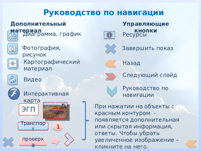 Руководство по навигации Управляющие кнопки Дополнительный материал Диаграмма, график Ресурсы Фотография, рисунок Завершить показ Картографический материал Назад Следующий слайд Видео Руководство по навигации Интерактивная карта При нажатии на объекты с красным контуром - появляется дополнительная или скрытая информация, ответы. Чтобы убрать увеличенное изображение – кликните на него. ЭГП 1 Транспорт проверка 