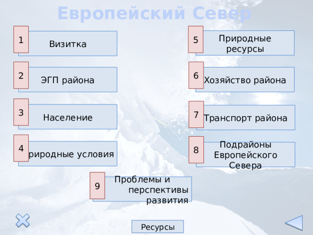 Европейский Север 1 5 Природные ресурсы Визитка 2 6 Хозяйство района ЭГП района 3 7 Население Транспорт района 4 8 Природные условия Подрайоны Европейского Севера 9 Проблемы и  перспективы развития Ресурсы 
