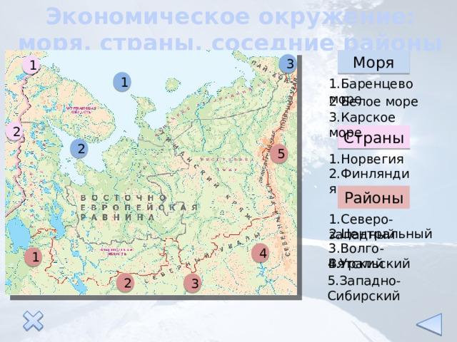Экономическое окружение: моря, страны, соседние районы Моря 3 1 1 1.Баренцево море 2 Белое море 3.Карское море 2 Страны 2 5 1.Норвегия 2.Финляндия Районы 1.Северо-западный 2.Центральный 3.Волго-Вятский 4 1 4.Уральский 5.Западно-Сибирский 2 3 