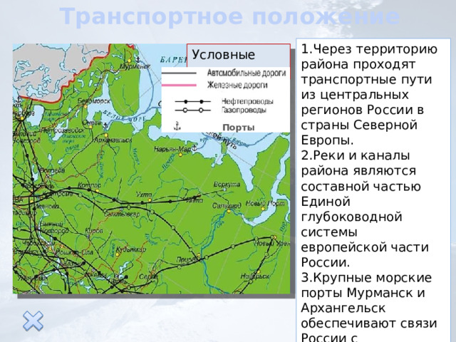 Транспортное положение 1.Через территорию района проходят транспортные пути из центральных регионов России в страны Северной Европы. 2.Реки и каналы района являются составной частью Единой глубоководной системы европейской части России. 3.Крупные морские порты Мурманск и Архангельск обеспечивают связи России с зарубежными странами. 4.Мурманск- является базовым пунктом Северного морского пути. Условные знаки Порты 