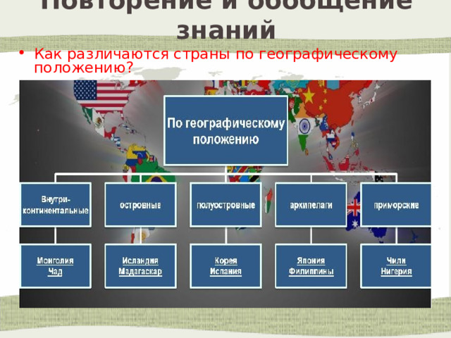 Повторение и обобщение знаний Как различаются страны по географическому положению? 