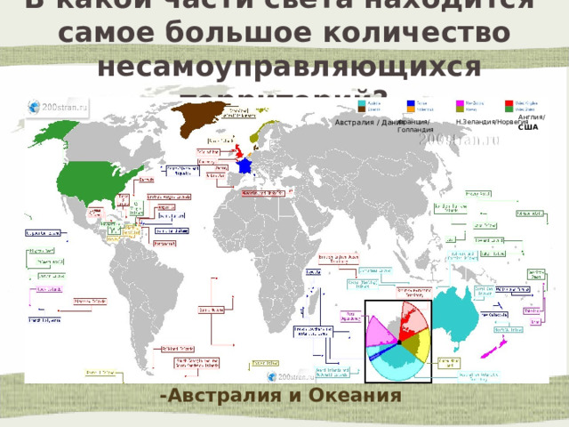 В какой части света находится  самое большое количество  несамоуправляющихся территорий? Англия/ Австралия / Дания Франция/Голландия Н.Зеландия/Норвегия США -Австралия и Океания 