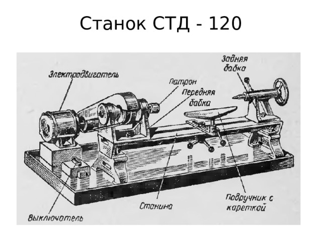 Станок СТД - 120 