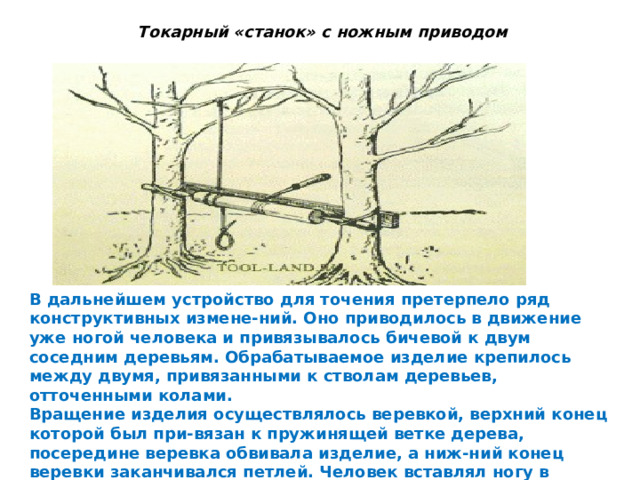Токарный «станок» с ножным приводом   В дальнейшем устройство для точения претерпело ряд конструктивных измене-ний. Оно приводилось в движение уже ногой человека и привязывалось бичевой к двум соседним деревьям. Обрабатываемое изделие крепилось между двумя, привязанными к стволам деревьев, отточенными колами.  Вращение изделия осуществлялось веревкой, верхний конец которой был при-вязан к пружинящей ветке дерева, посередине веревка обвивала изделие, а ниж-ний конец веревки заканчивался петлей. Человек вставлял ногу в петлю, и, нажи-мая и отпуская веревку, приводил изделие во вращательное движение. Это токар-ное устройство применялось очень долго в самых разнообразных модификациях. 