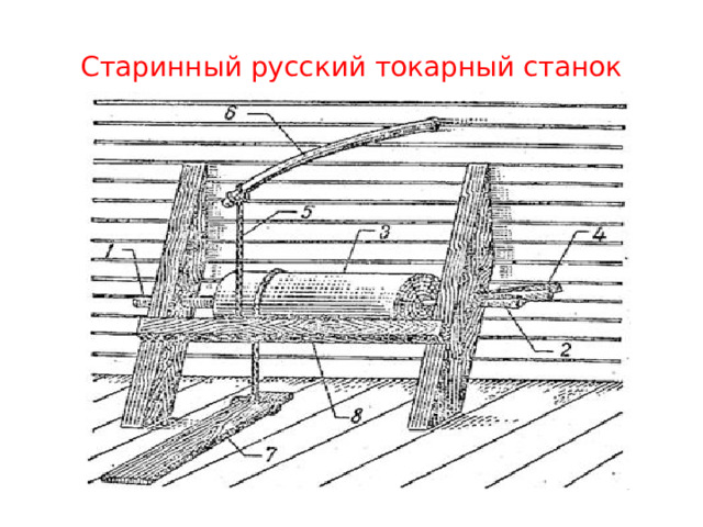 Старинный русский токарный станок 