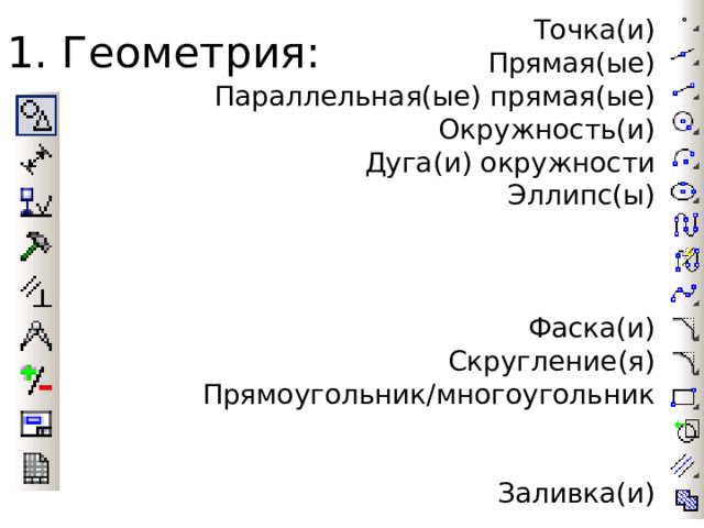 1. Геометрия: Точка(и) Прямая(ые) Параллельная(ые) прямая(ые) Окружность(и) Дуга(и) окружности Эллипс(ы) Фаска(и) Скругление(я) Прямоугольник/многоугольник Заливка(и) 