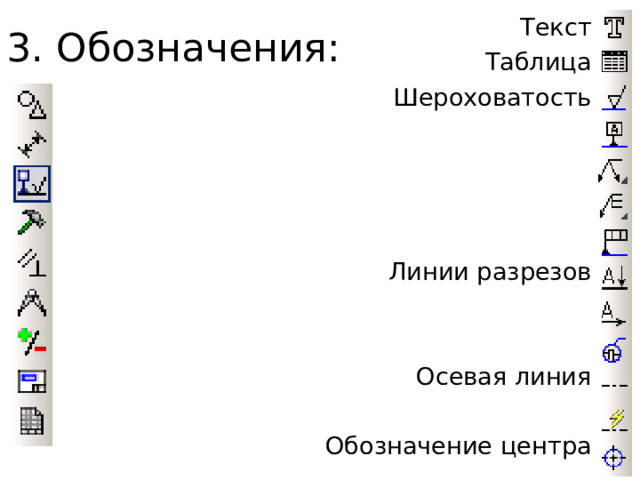 3. Обозначения: Текст Таблица Шероховатость Линии разрезов Осевая линия Обозначение центра 