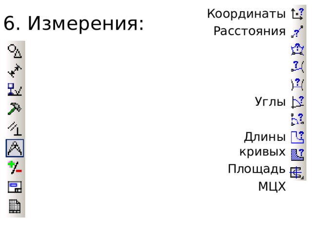6. Измерения: Координаты Расстояния Углы Длины кривых Площадь МЦХ 