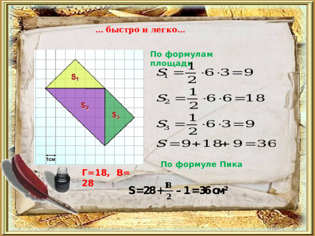… быстро и легко… По формулам площади По формуле Пика Г = 18, В = 28  