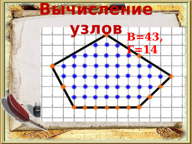 Вычисление узлов В=43, Г=14 