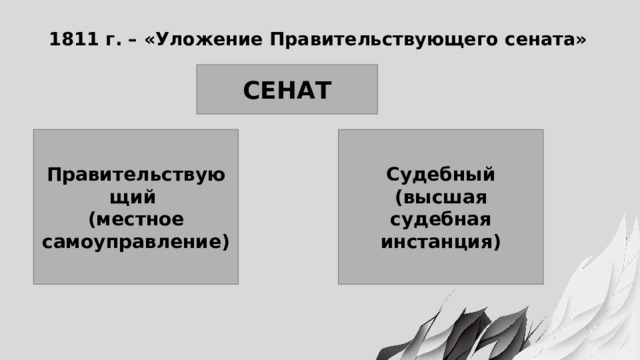 1811 г. – «Уложение Правительствующего сената» СЕНАТ Правительствующий Судебный (высшая судебная инстанция) (местное самоуправление) 