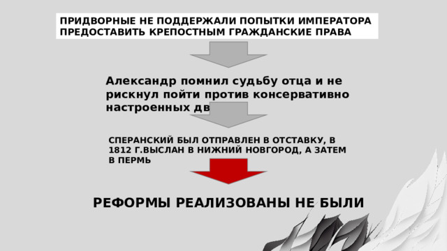 ПРИДВОРНЫЕ НЕ ПОДДЕРЖАЛИ ПОПЫТКИ ИМПЕРАТОРА ПРЕДОСТАВИТЬ КРЕПОСТНЫМ ГРАЖДАНСКИЕ ПРАВА  Александр помнил судьбу отца и не рискнул пойти против консервативно настроенных дворян СПЕРАНСКИЙ БЫЛ ОТПРАВЛЕН В ОТСТАВКУ,  В 1812 Г.ВЫСЛАН В НИЖНИЙ НОВГОРОД,  А ЗАТЕМ В ПЕРМЬ РЕФОРМЫ РЕАЛИЗОВАНЫ НЕ БЫЛИ 