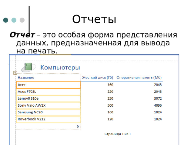Отчеты Отчет – это особая форма представления данных, предназначенная для вывода на печать. Отчет позволяет:  представить данные в удобной для чтения и анализа форме; сгруппировать записи с вычислением итоговых и средних значений; включить в отчет и напечатать графические объекты. 2023 г © Bolgova N.A.  