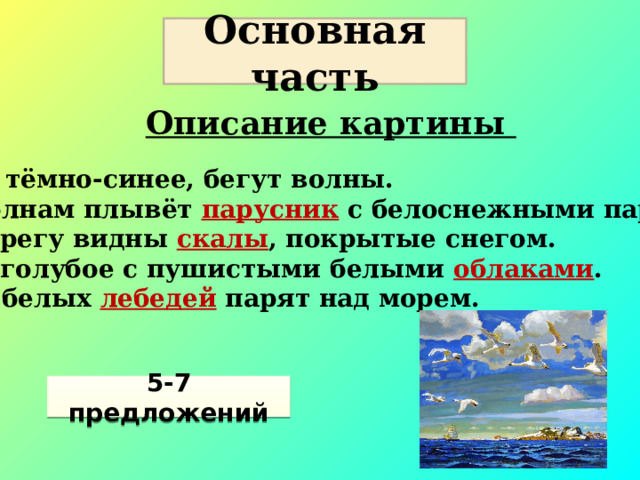 Основная часть Описание картины Море тёмно-синее, бегут волны. По волнам плывёт парусник с белоснежными парусами. На берегу видны скалы , покрытые снегом. Небо голубое с пушистыми белыми облаками . Семь белых лебедей парят над морем. Какими вы увидели море и волны? «Море тёмно-синее, бегут волны». Как изобразил художник парусник? «По волнам плывёт парусник с белоснежными парусами». Обратите внимание на скалистый берег. Что вы видите на горных утёсах? «На берегу видны скалы, покрытые снегом». Каким здесь изображено небо? «Небо голубое с пушистыми белыми облаками». Какими мы видим птиц, сколько их? «Семь белых лебедей парят над морем». 5-7 предложений  