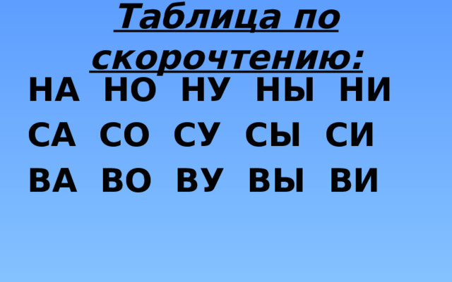 Таблица по скорочтению: НА НО НУ НЫ НИ СА СО СУ СЫ СИ ВА ВО ВУ ВЫ ВИ 