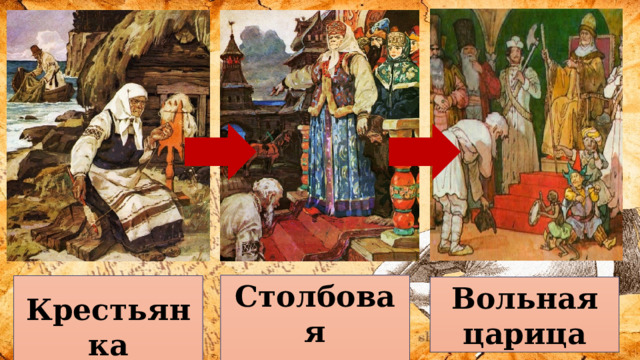 Столбовая дворянка  Крестьянка   Вольная царица 