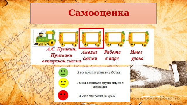 Самооценка , 