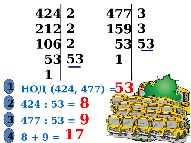 3 2 2 3 53 2 53  424 477 159 212  53 106  1  53  1 53 1 НОД (424, 477) = Домашнее задание №169 (б), 170 (в, г), 171, 174 8 2 424 : 53 = 9 3 477 : 53 = 17 4 8 + 9 =  
