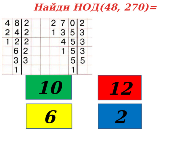 Найди НОД(48, 270)= 10 12 6 2 