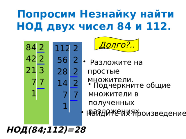  Попросим Незнайку найти НОД двух чисел 84 и 112. Долго?.. 84 2 42 2 21 3  7 7  1 112 2  56 2  28 2  14 2  7 7  1  Разложите на простые множители.  Разложите на простые множители.  Подчеркните общие множители в полученных разложениях.  Найдите их произведение. НОД(84;112)=28 