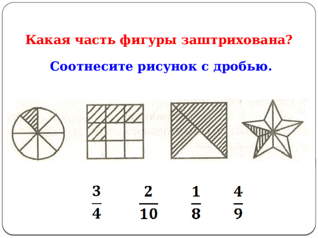 Какая часть фигуры заштрихована?  Соотнесите рисунок с дробью.   