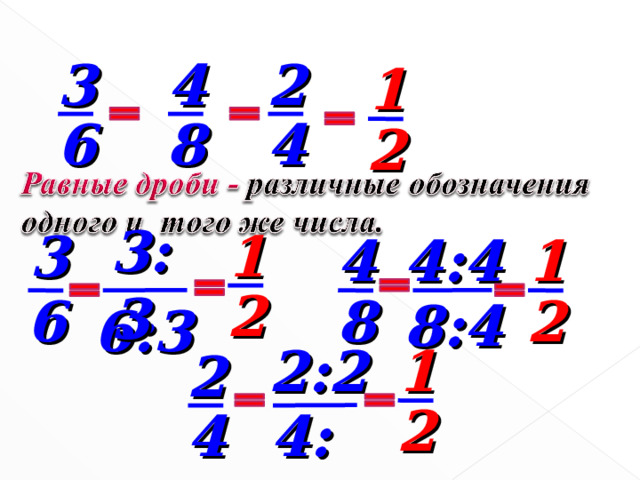 3 2 4 1 6 8 4 2 3:3 1 3 1 4:4 4 2 6 2 8 8:4 6:3 2:2 1 2 2 4 4:2 