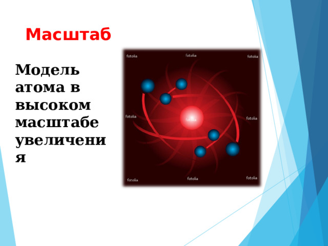 Масштаб Модель атома в высоком масштабе увеличения 