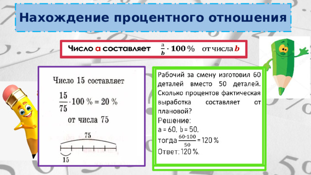 Нахождение процентного отношения Число а составляет   Рабочий за смену изготовил 60 деталей вместо 50 деталей. Сколько процентов фактическая выработка составляет от плановой?   Решение: а = 60 , b = 50 , тогда = 120 % Ответ: 120 %. 