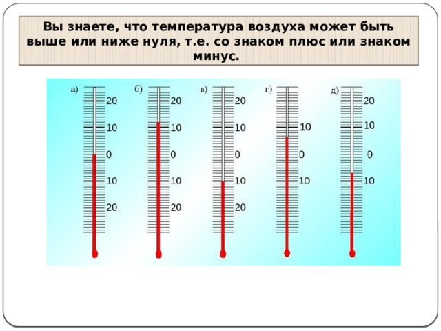 Вы знаете, что температура воздуха может быть выше или ниже нуля, т.е. со знаком плюс или знаком минус. 