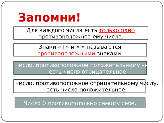 Запомни! Для каждого числа есть только одно  противоположное ему число.  Знаки « + » и « - » называются противоположными знаками. Число, противоположное положительному числу, есть число отрицательное Число, противоположное отрицательному числу. есть число положительное. Число 0 противоположно самому себе. 