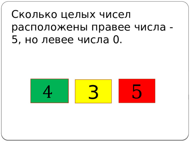 Сколько целых чисел расположены правее числа -5, но левее числа 0.   5 3 
