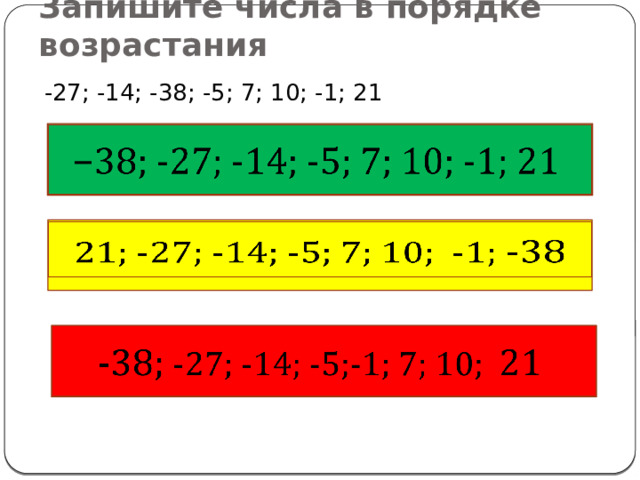 Запишите числа в порядке возрастания -27; -14; -38; -5; 7; 10; -1; 21   -38     