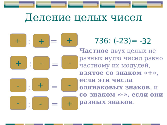 Деление целых чисел + + + = 736: (-23)= - 32 : Частное двух целых не равных нулю чисел равно частному их модулей, взятое со знаком «+», если эти числа одинаковых знаков , и со знаком «-», если они разных знаков . - + - = : + - - = : - + - = : 