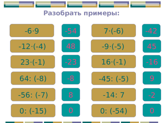 Разобрать примеры: 7 · (-6) -42 -6 · 9 -54 48 -9 · (-5) -12 · (-4) 45 -23 16 · (-1) -16 23 · (-1) -8 9 64: (-8) -45: (-5) 8 -14: 7 -56: (-7) -2 0 0 0: (-15) 0: (-54) 